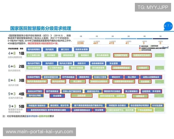 教练员资源池的共享机制在行业内有效缓解了区域间师资不均