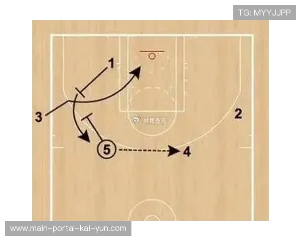 篮网重建期试验 波特曼恩手递手配合与年轻球员成长