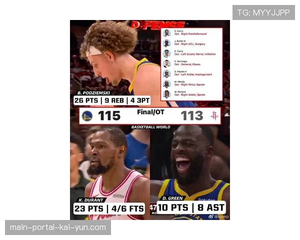 火箭助攻失误比1.41联盟垫底 杜兰特申京汤普森合计近10误